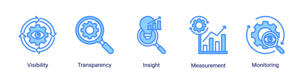 Process Management icon set featuring data,insight,visibility,and monitoring concepts.Ideal for analytics,reporting,and business intelligence systems.