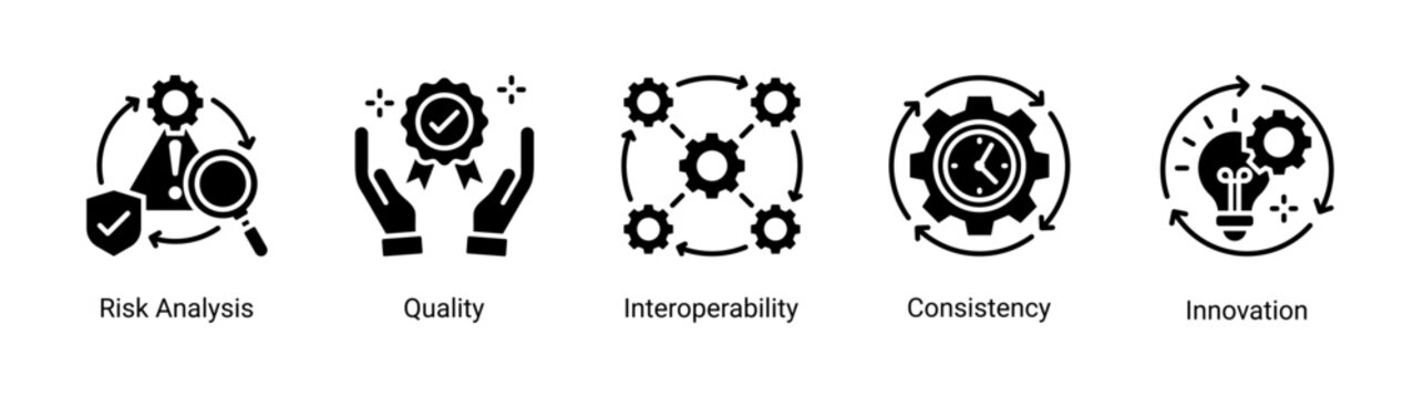 Process Management icon set featuring quality,consistency,interoperability,and innovation concepts.Ideal for business control,system integration,and process improvement.