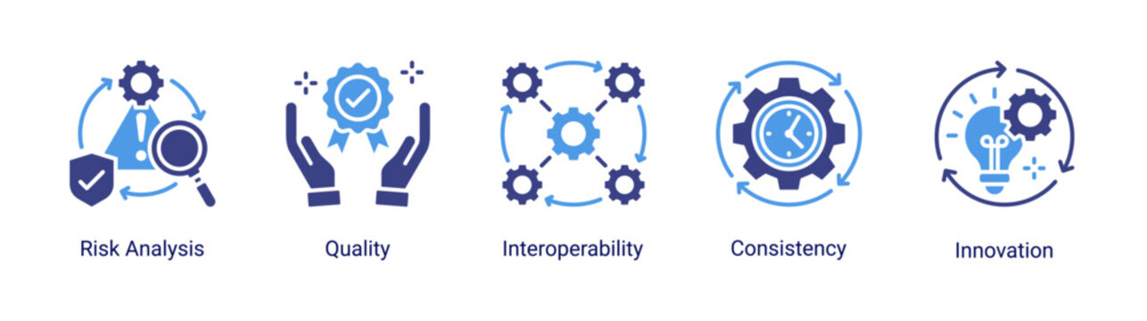Process Management icon set featuring quality,consistency,interoperability,and innovation concepts.Ideal for business control,system integration,and process improvement.