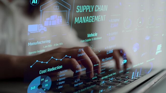 Supply chain management interface showing delivery routes, warehouse efficiency, cost savings, vehicle tracking, procurement ROI, and contract stages. Futuristic supply chain monitoring system. Thunk