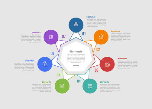 7 elements infographic comparison diagram with heptagon or septagon base with small arrow with circle edge on circular cycle with dot line style 7 step for slide presentation