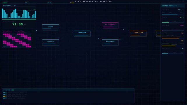 Modern User Interface for Data Processing Pipeline and System Metrics