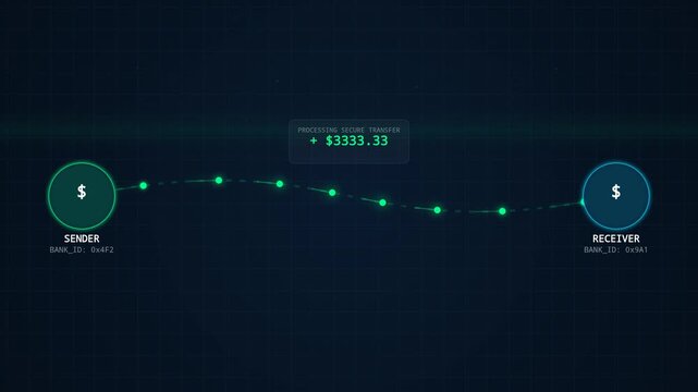 Secure Digital Money Transfer Blockchain Transaction