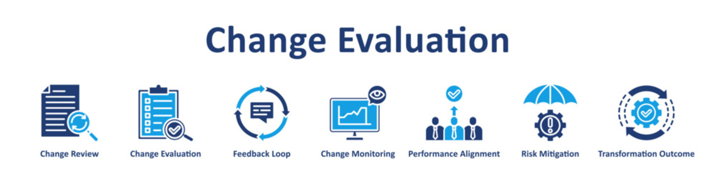 Change Evaluation icon banner and collection
