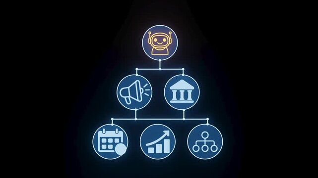 Diagram shows a flow chart with a robot at the top and icons representing communication, institutions, data, and planning below it.