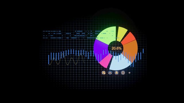 Data visualization showing a pie chart with various colors and a line graph in a dark background.