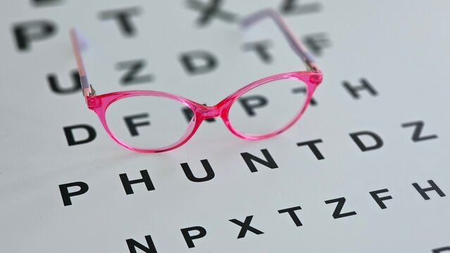 Glasses placed on an eye chart with letters for vision testing in a clinic or optical store