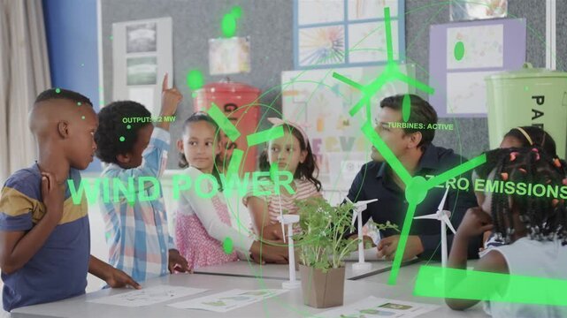 Teacher pointing at turbine model as class raising hands and overlay showing WIND POWER for lesson