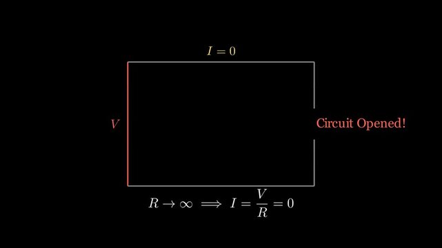 Open circuit