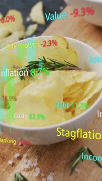 Vertical video: Overlay appearing causing labels bars rising over bowl of chips showing stagflation
