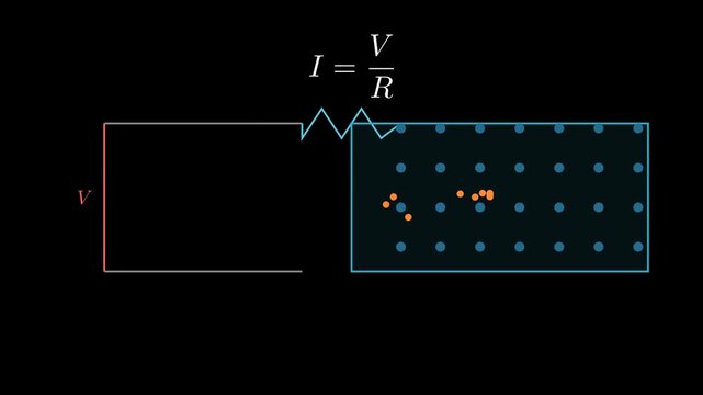 basic principles of resistors