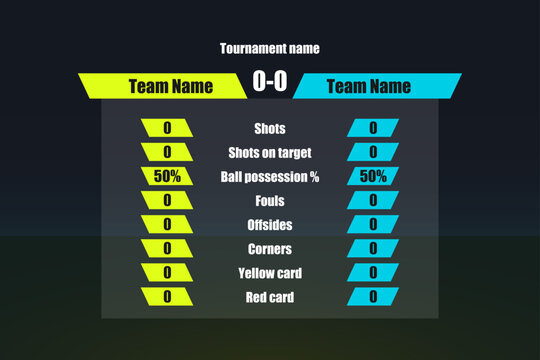Soccer match statistics infographic template with scoreboard, ball possession, shots on target and fouls comparison comparison