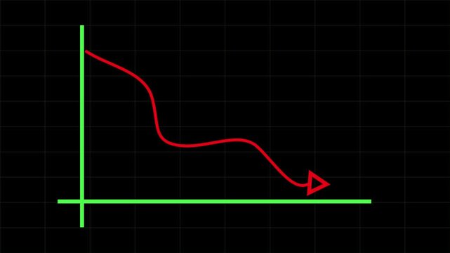 A vertical green line displayed on a black grid background 