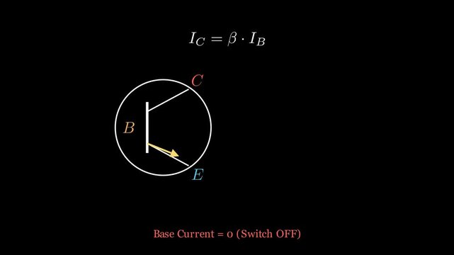 Basic principles of transistors