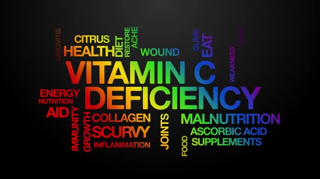 Vitamin C deficiency concept Animated Tag Word Cloud kinetic typography, Text Design Animation typography seamless loop video motion graphics Intro Wordart arrangement rainbow type on black background