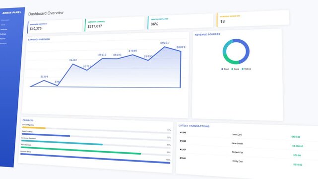 Animated 3D Isometric Admin Dashboard UI with Dynamic Data Charts and Graphs