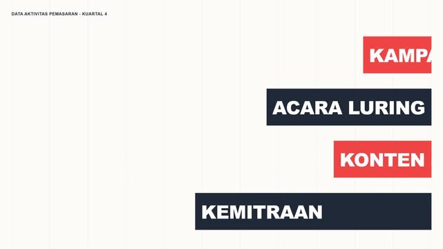Animated Horizontal Bar Chart with Grid Background
