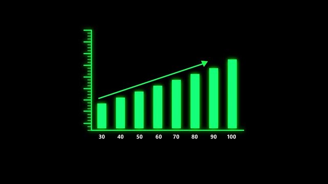 Neon green bar chart with numerical axis and arrow. Neon green bar chart for data success. Professional neon green bar chart for financial analytics and tech performance report visuals.