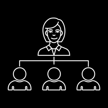 User Roles and Access Hierarchy Animation