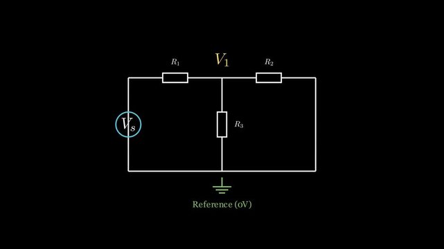 Node Voltage Method