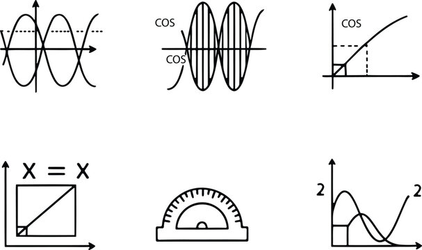 Mathematical functions and graphs a collection of visual representations for analysis