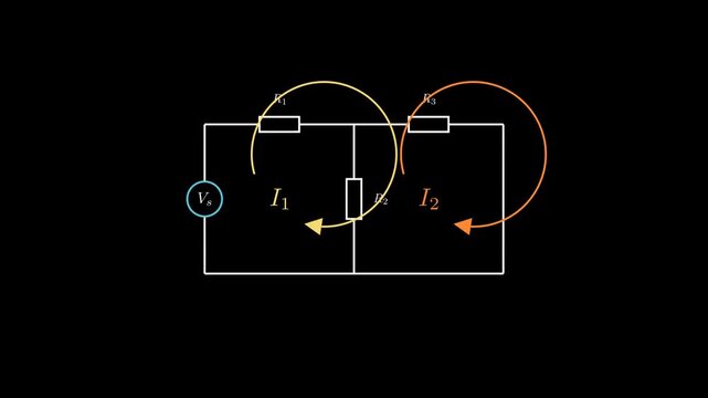 Mesh Current Method