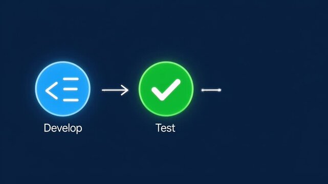 Software development lifecycle process icons and stages develop test deploy