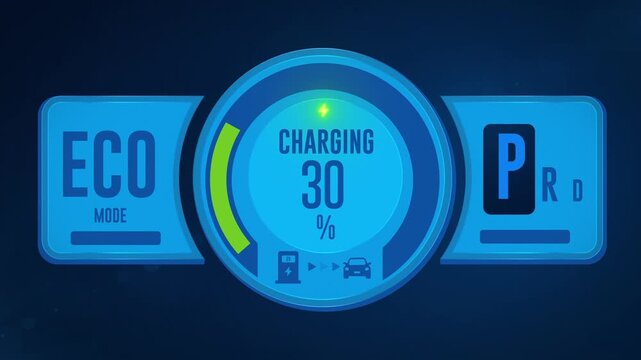 Electric Vehicle Charging Dashboard UI with Eco Mode and Battery Percentage Indicator animation 4k.
