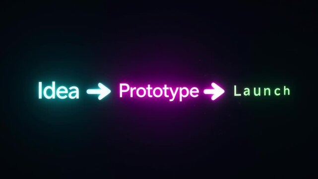 Neon glowing text animation showing business development process from idea to prototype and final product launch with bright colorful typography on dark background