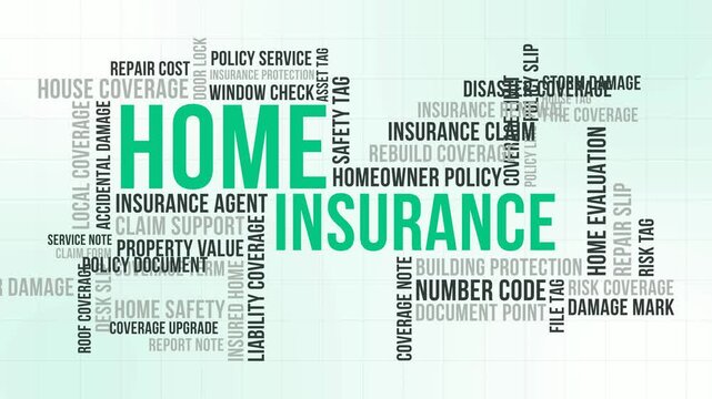 Bold Home Insurance Word Cloud Animation Shameless Loop. Home Kinetic Typography Modern Theme