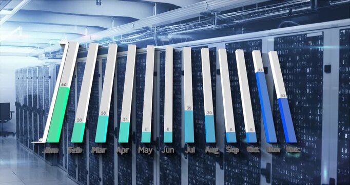 Animated 3D monthly bar chart starting with leftmost bars filling green, visualizing monthly values