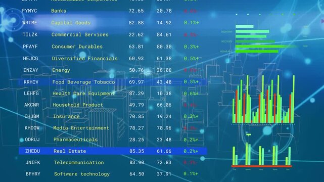 Holo dashboard showing wireframe city, blue bar appearing, sliding, updating charts for monitoring