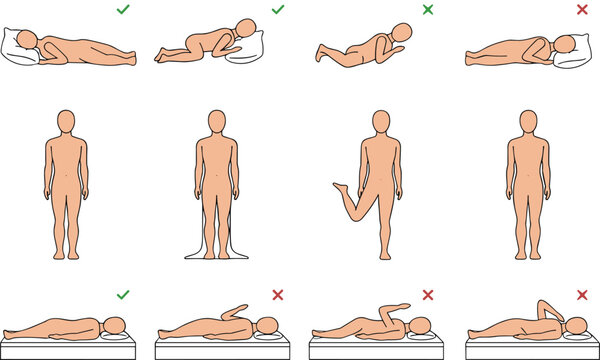 Correct and Incorrect Body and Sleep Positions for Better Health and Comfort, with Tips for Proper Posture Illustrations