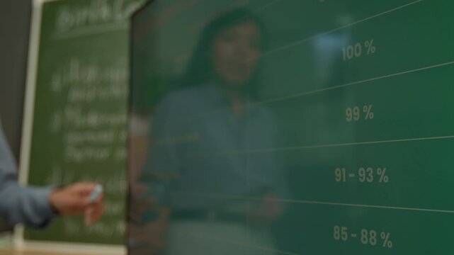 Medium close-up of female school teacher talking about birth control at health education lesson, comparing effectiveness of contraception methods, pointing at percentage on slide on digital screen