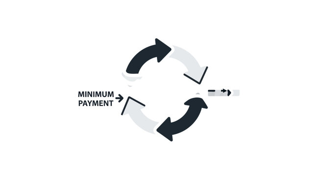 Circular flow chart with minimum payment arrow and progress bar concept