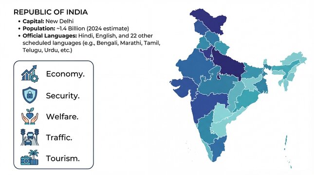 Clean Infographic Map of India with Economy and Social Details