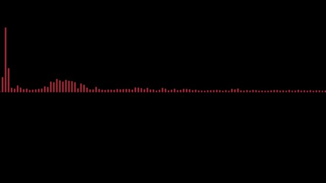 Futuristic red audio spectrum animation with glowing waveform and equalizer bars, smooth motion on black background seamless loop for digital sound visualization projects
