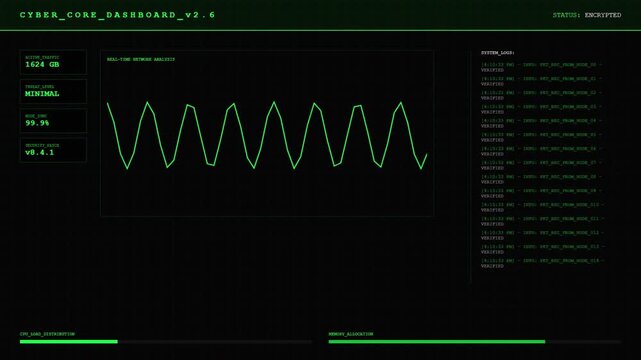 Futuristic Cyber Core Dashboard HUD with Green Real Time Network Analysis Waveform and Digital System Logs Monitoring Interface.