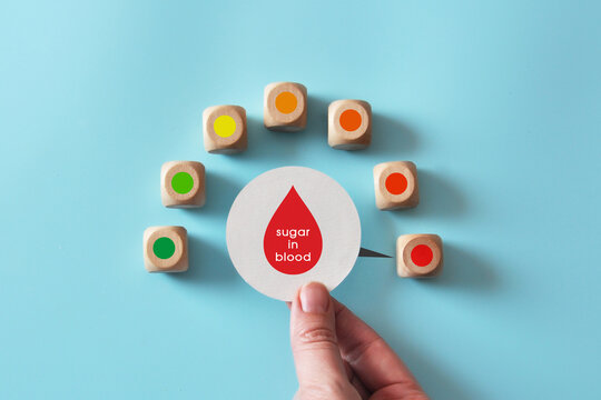 Blood Sugar Level Scale Indicator with Colored Risk Zones