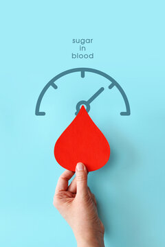 Increased blood sugar levels, a drop of blood, and a speedometer on a blue background
