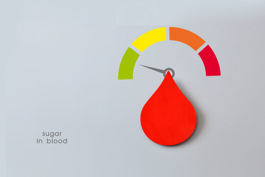 Blood Sugar Level Scale Indicator with Colored Risk Zones