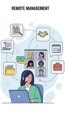 Naklejka premium Remote team management and communication.