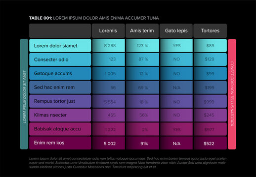 A modern data table template layout design featuring colorful gradient rows for clear data visualization. Digital data table template is designed for effective data visualization in business reports.