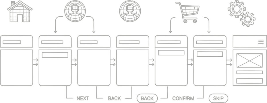 Webpage navigation flowchart with user interface elements