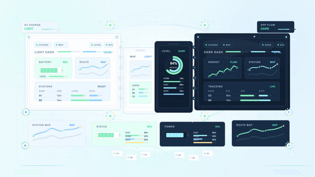 Electric vehicle charging dashboard interface with light and dark panels, battery status, route maps, station tracking, and mobile app screen