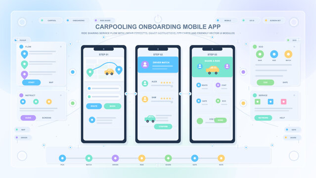 Pastel vector carpooling onboarding mobile app interface with three smartphone screens, route markers, ride matching cards and eco service widgets