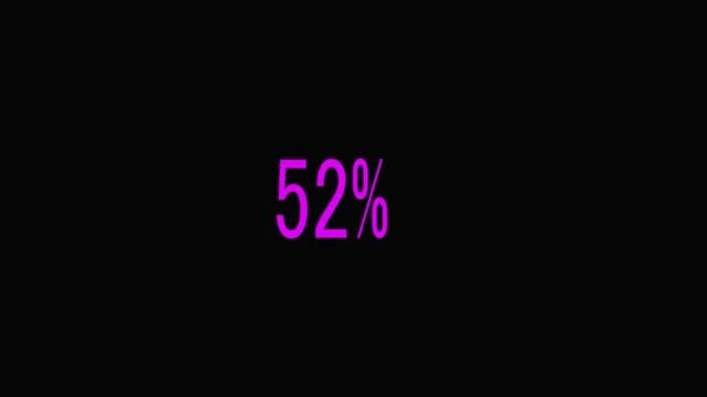 Animated progress bar with percentage counter pink on black background, animation loading