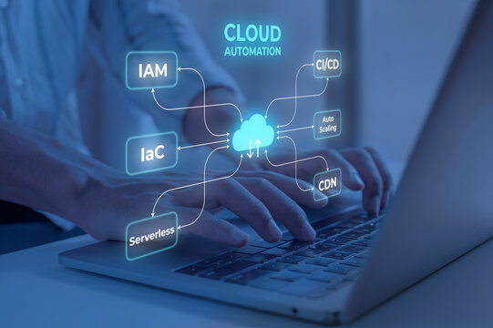 Hands Typing on Laptop with Cloud Automation Node Diagram Showing IAM CI/CD IaC Auto Scaling Serverless CDN