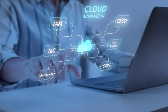 DevOps engineer interacting with floating hologram of cloud automation network nodes