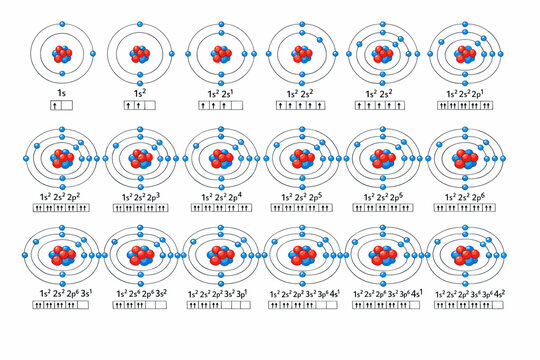 Chemistry Electronic Configuration Set Presenting Detailed Atomic Structure Diagrams and Accurate Orbital Box Models for Educational Science Illustration of Elements from Hydrogen to Argon.